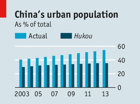 如何籤戶口到深圳：一個大城市夢想的實現與生活節奏的調適